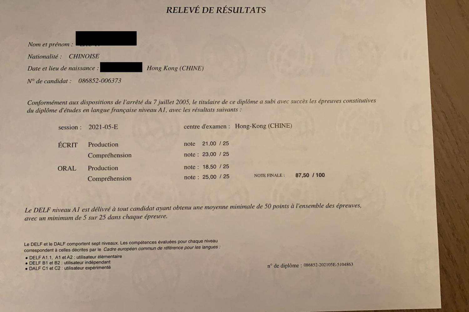 Pass DELF Prim A1 Student pass DELF Prim A1
